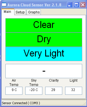 Cloud Sensor